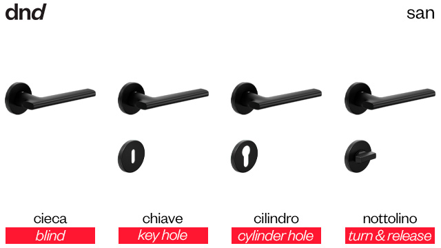 san-dnd-handles-versioni